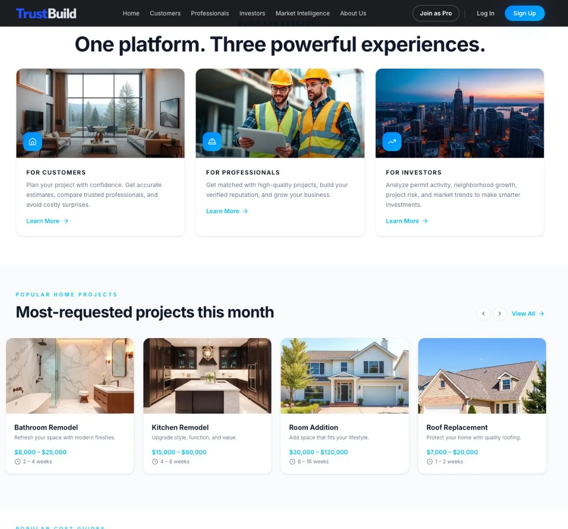 Customers, professionals and investors